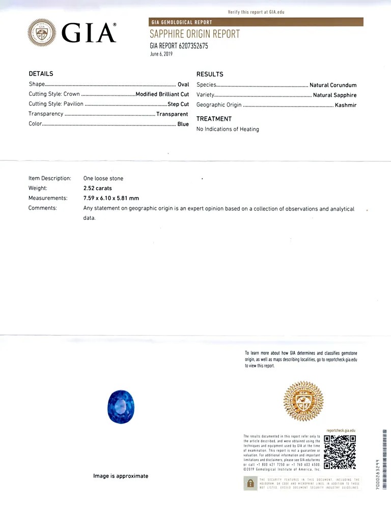 GIA 6207352675
