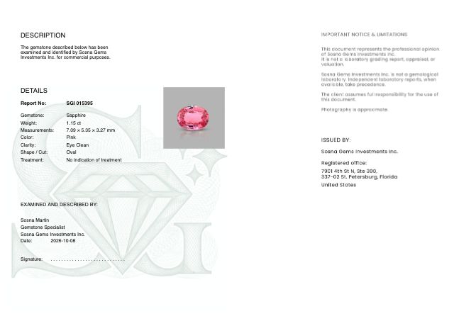 Sosna Gems Colored Stone Report